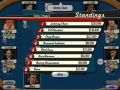 Free download Poker Superstars Invitational screenshot 2